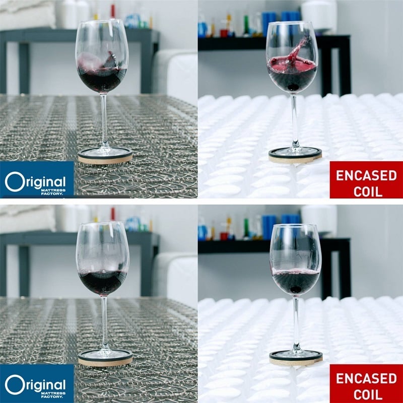 bare springs motion transfer test