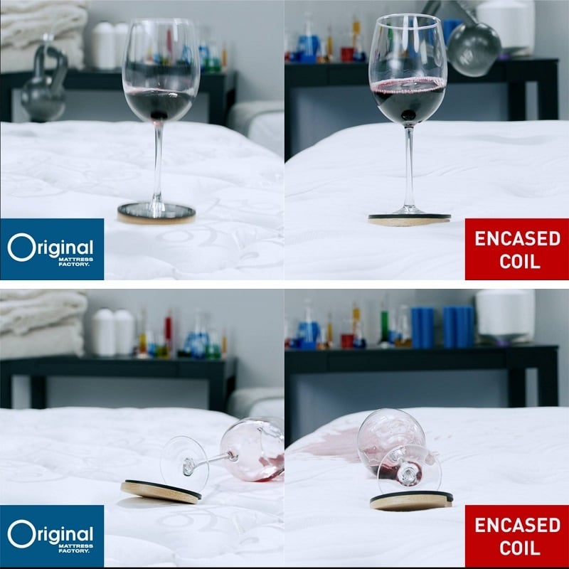 finished mattress motion transfer test