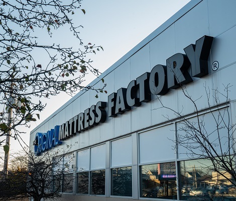 How buying factory direct can save you money