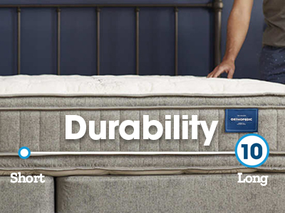 Tips for buying a mattress online