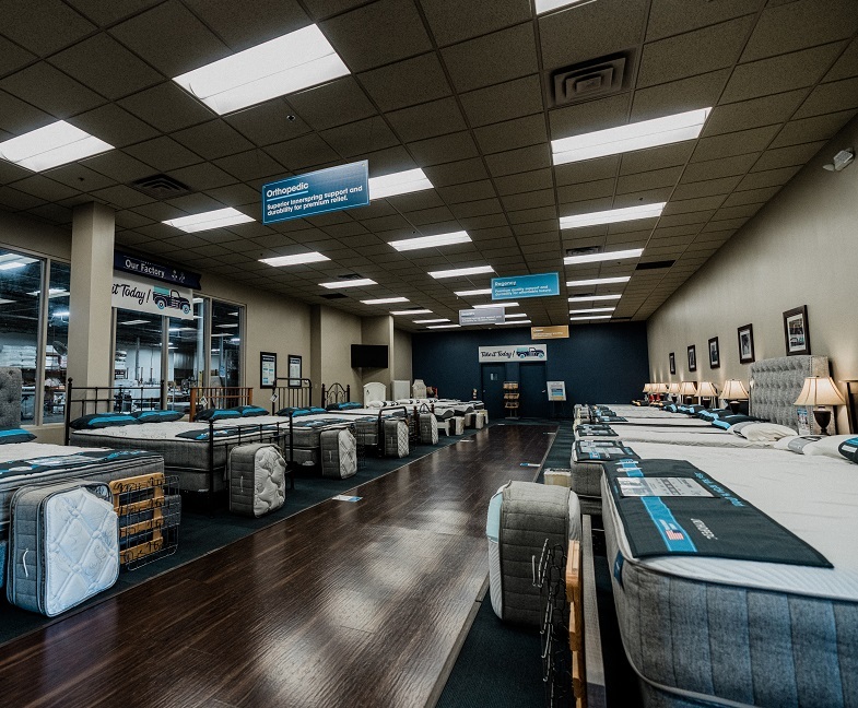 Why we offer our best price to everyone every day